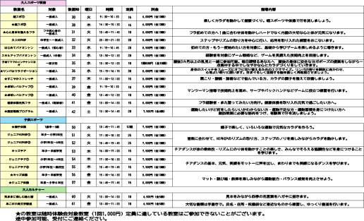 スポーツ・カルチャー定期教室
