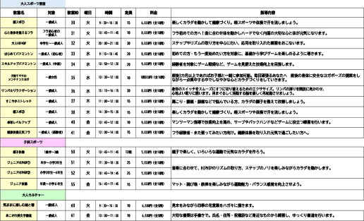 スポーツ・カルチャー定期教室